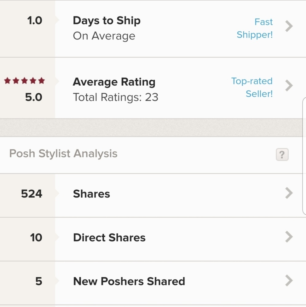 Top Rated Seller/Fast Shipper!